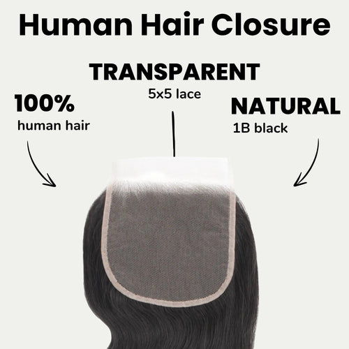 Body Wave 5x5 Transparent Lace Human Hair Closure